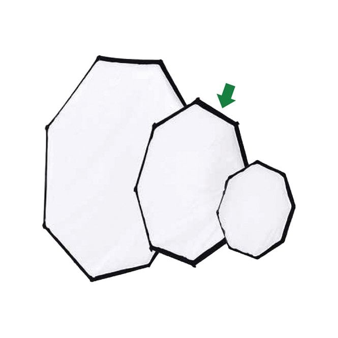 Dedolight DLPA5 PanAura/Octodome 5, fits