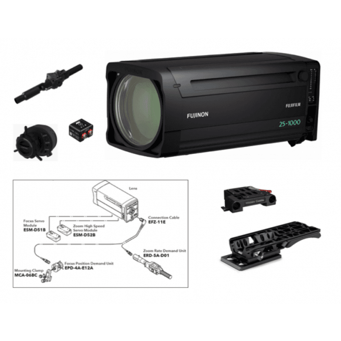 Fujinon , Duvo HZK 25-1000mm f/2.8-5.0 Box Lens (PL) + Zoom/Focus Control Kit + LCUBE Kit