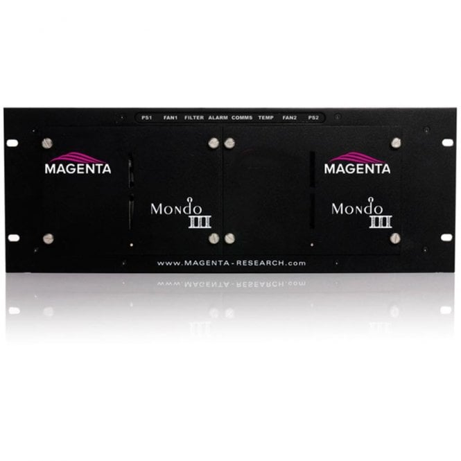 Magenta MAG-222R3001-16x64 Mondo Matrix III 16X64